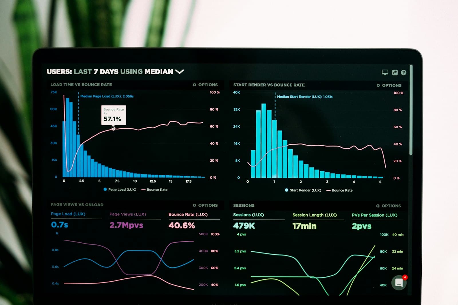Unlocking Online Success: The Role of Marketing Company Tampa FL in Digital Growth